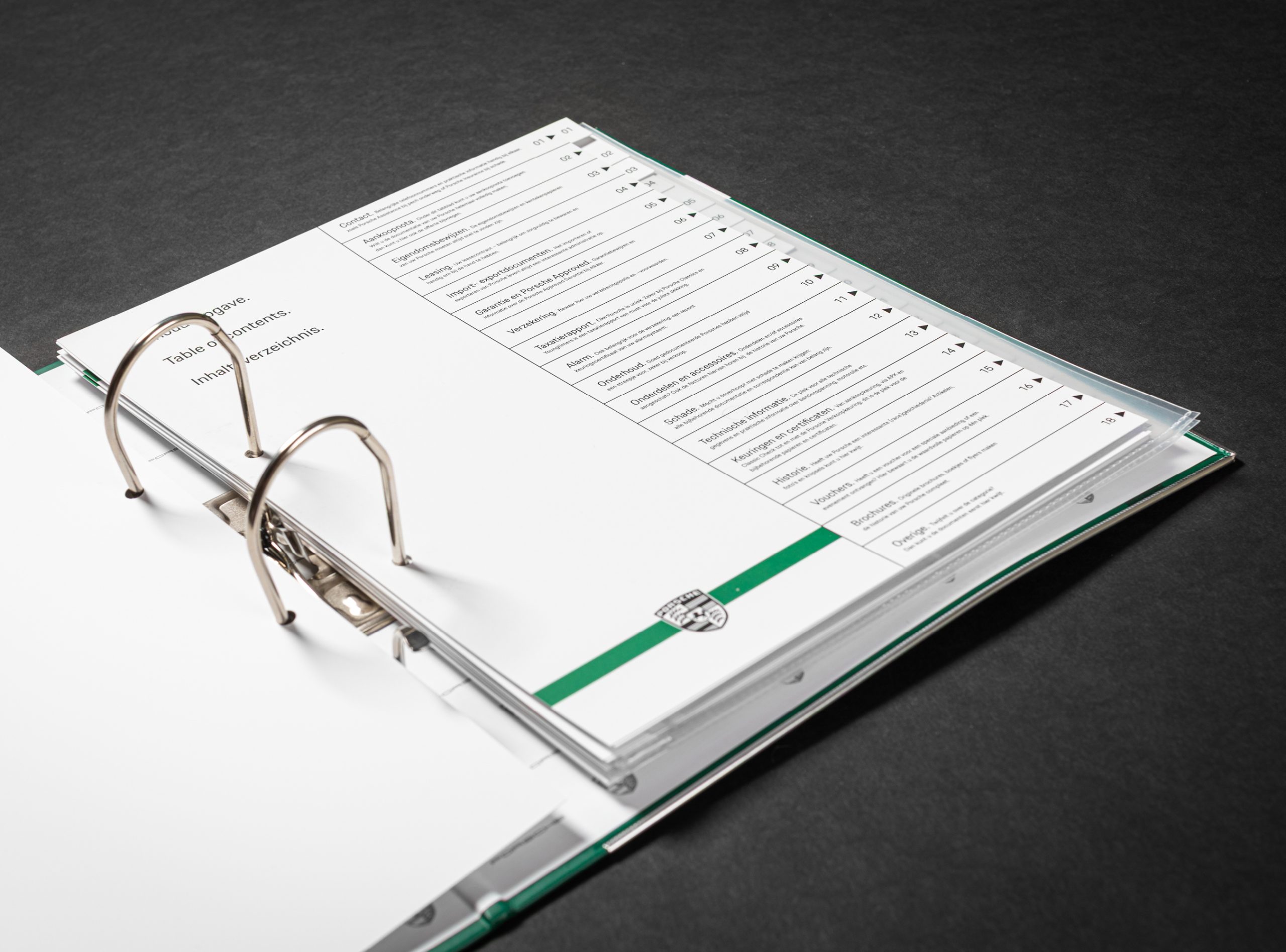 AGH&Friends Porsche Documentation folder