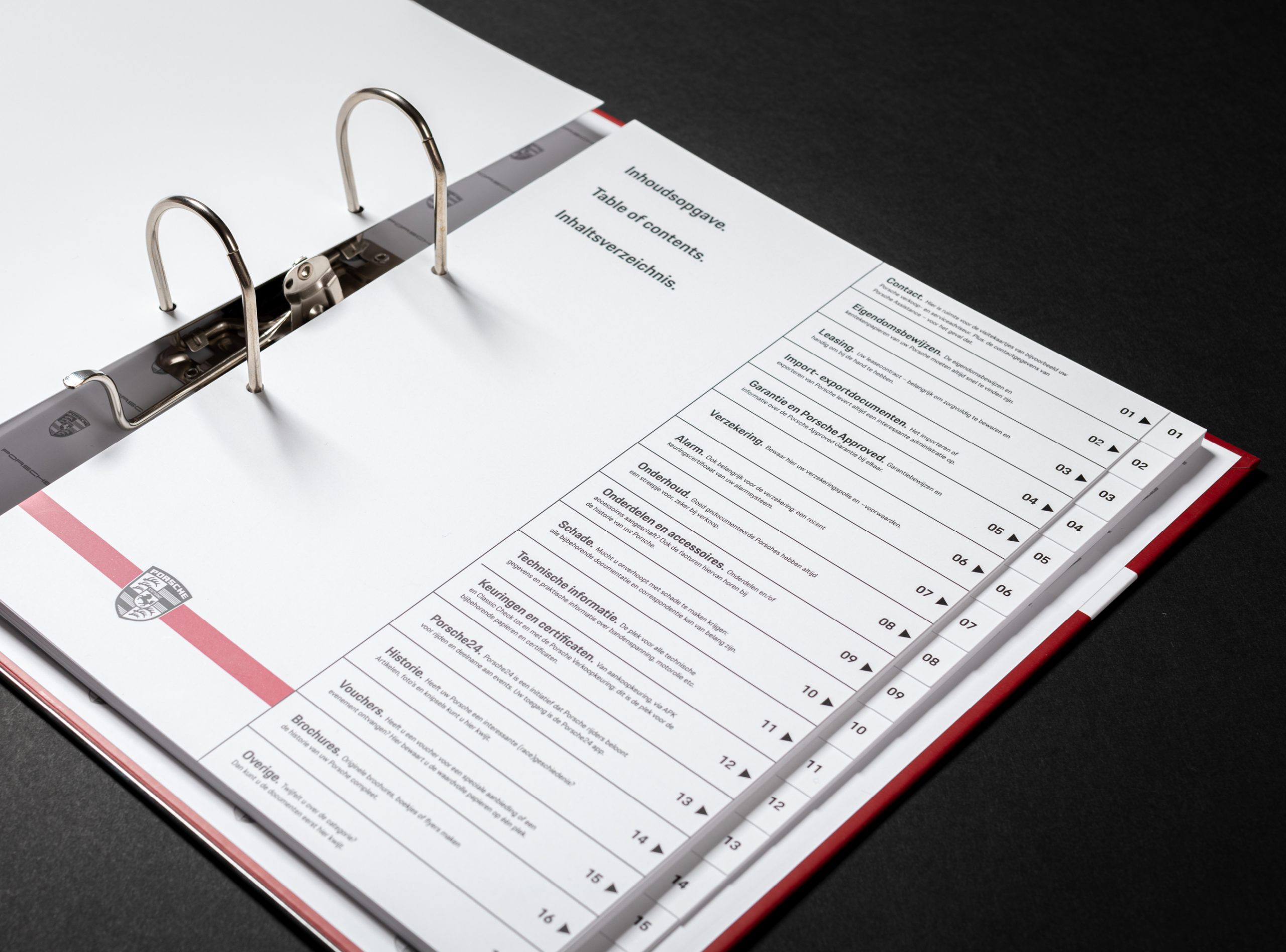 AGH&Friends Porsche Documentation folder