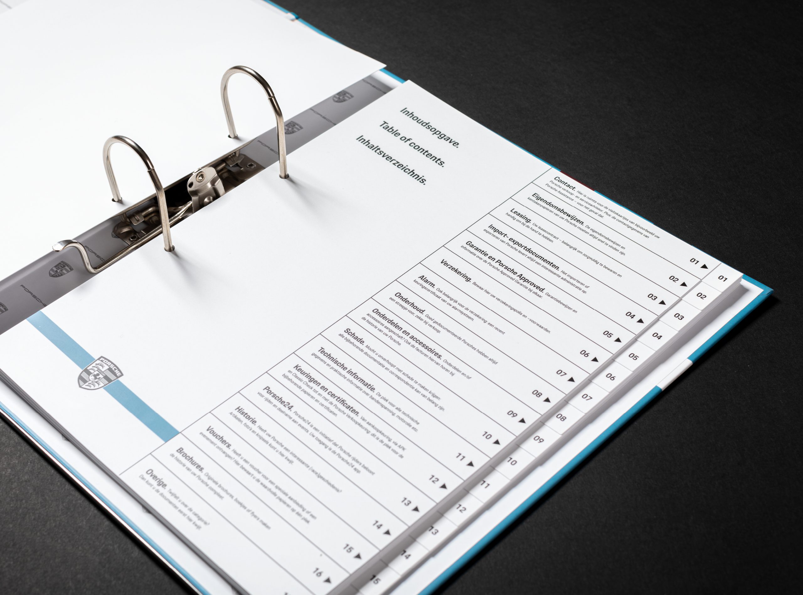 AGH&Friends Porsche Documentation folder